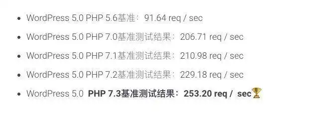 PHP性能